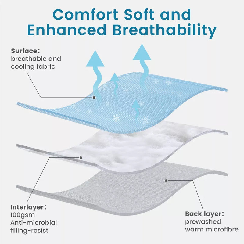 Ice Cooling Blanket